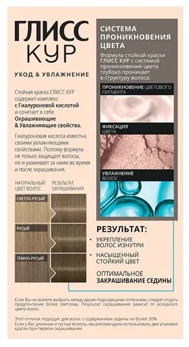 GLISS KUR краска д/волос т.8-1 холодный пепельно-русый